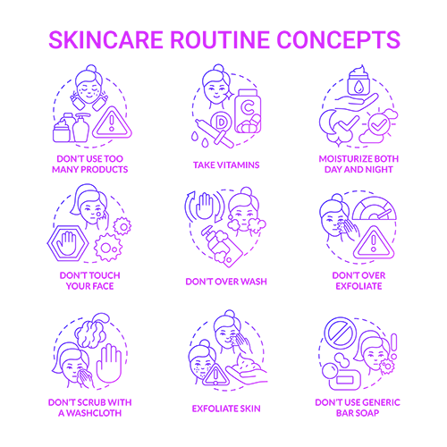 Unlocking Radiance: A Comprehensive Guide to Your Daily Skincare Routi 