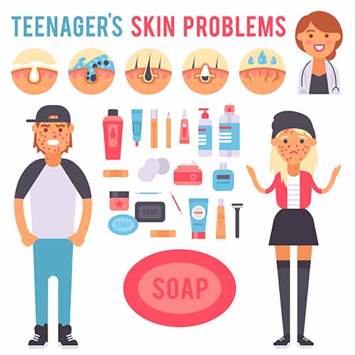 A Teen's Guide to Clear Skin: Preventing Acne with PRESCRIBED solutions® and SkinMedica® Products